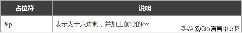 值得收藏包包品牌,值得收藏的bba