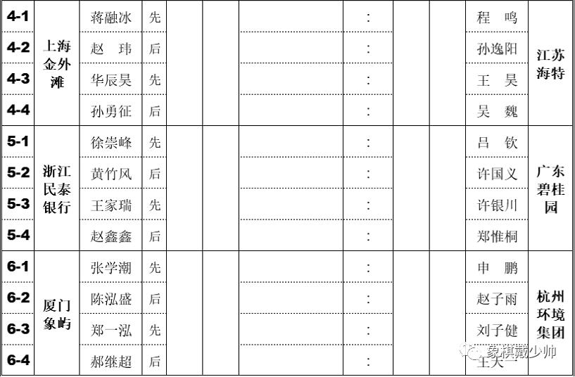 象甲十五轮结果,象甲16轮最新比赛视频