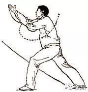 八门拳腿法视频教学,八门拳招式图片大全