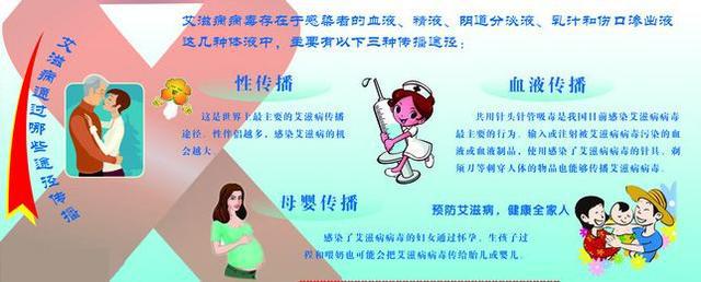 *行为性**传播艾滋病率很低，但艾滋病人比例却很高，为什么会这样？