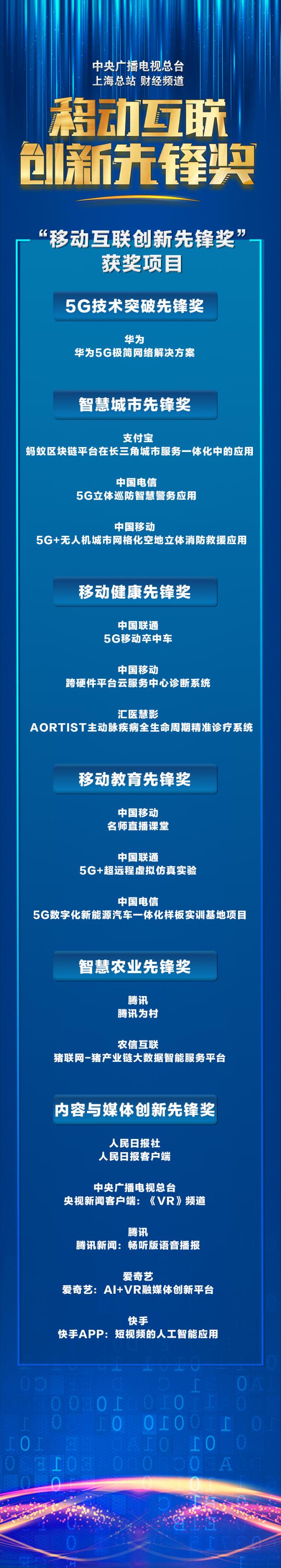 移动互联网创新大赛总决赛,移动互联创新大赛含金量