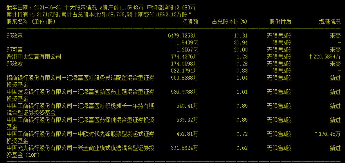 细胞疗法和基因疗法的区别,细胞和基因治疗最新方向