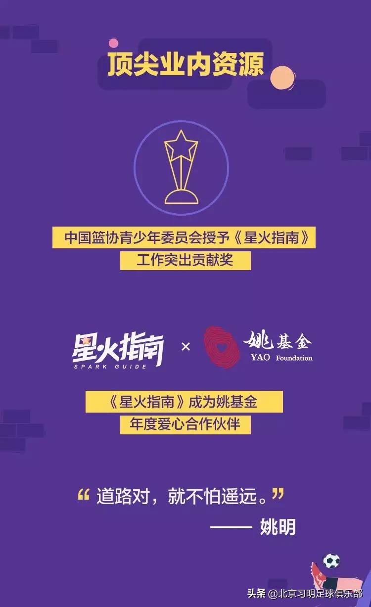 青少年体育运动培训班有哪些,正规体育培训机构有哪些