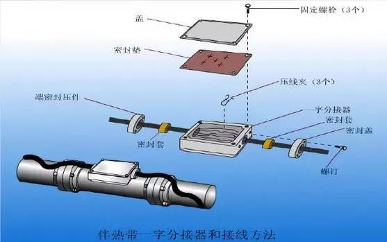 电伴热什么原理,电伴热温控器接线图及原理