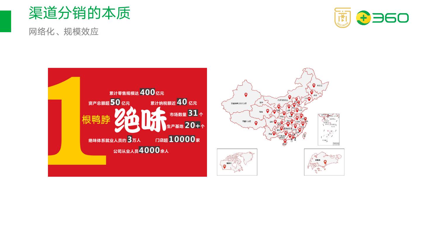 课程分销系统模式,在线教育分销系统