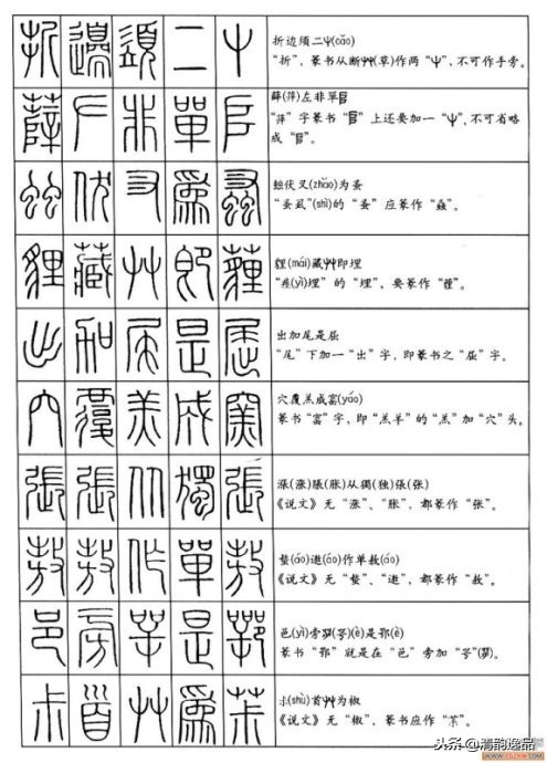 小篆基础入门识篆字,不识汉字怎么办