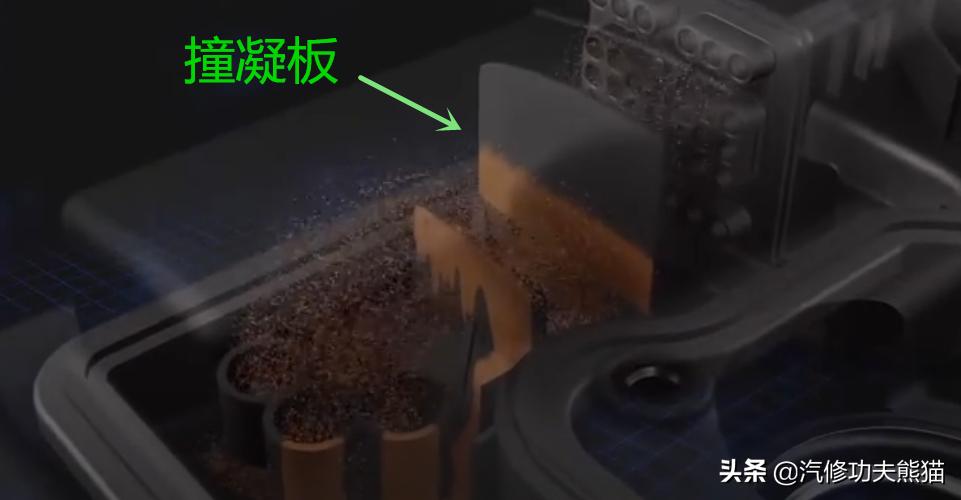 大众奥迪的废气阀的工作原理,老奥迪废气阀故障现象怎么解决