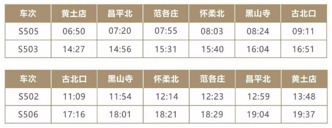 司马台长城的壮观雄奇+北方人的梦里水乡，都在这座京郊水镇了