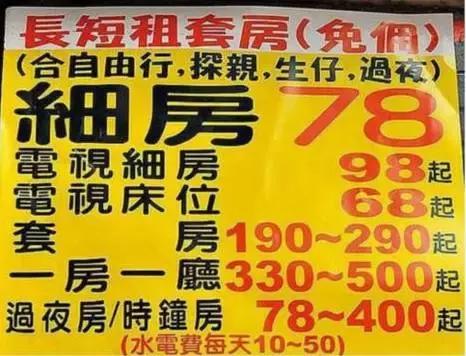 香港鸽笼房和棺材房真实生活,香港的棺材房是怎么样的
