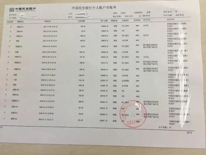 疫情期间信用卡逾期多久才能贷款,疫情信用卡可以延期还款吗