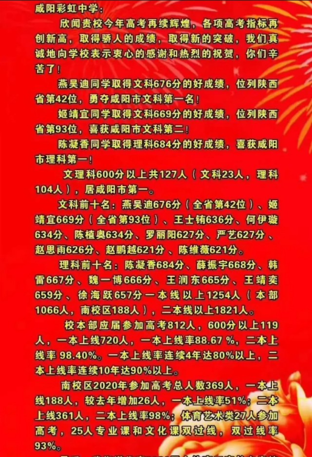 陕西师大附中2019高考喜报,陕西神木中学2019高考喜报