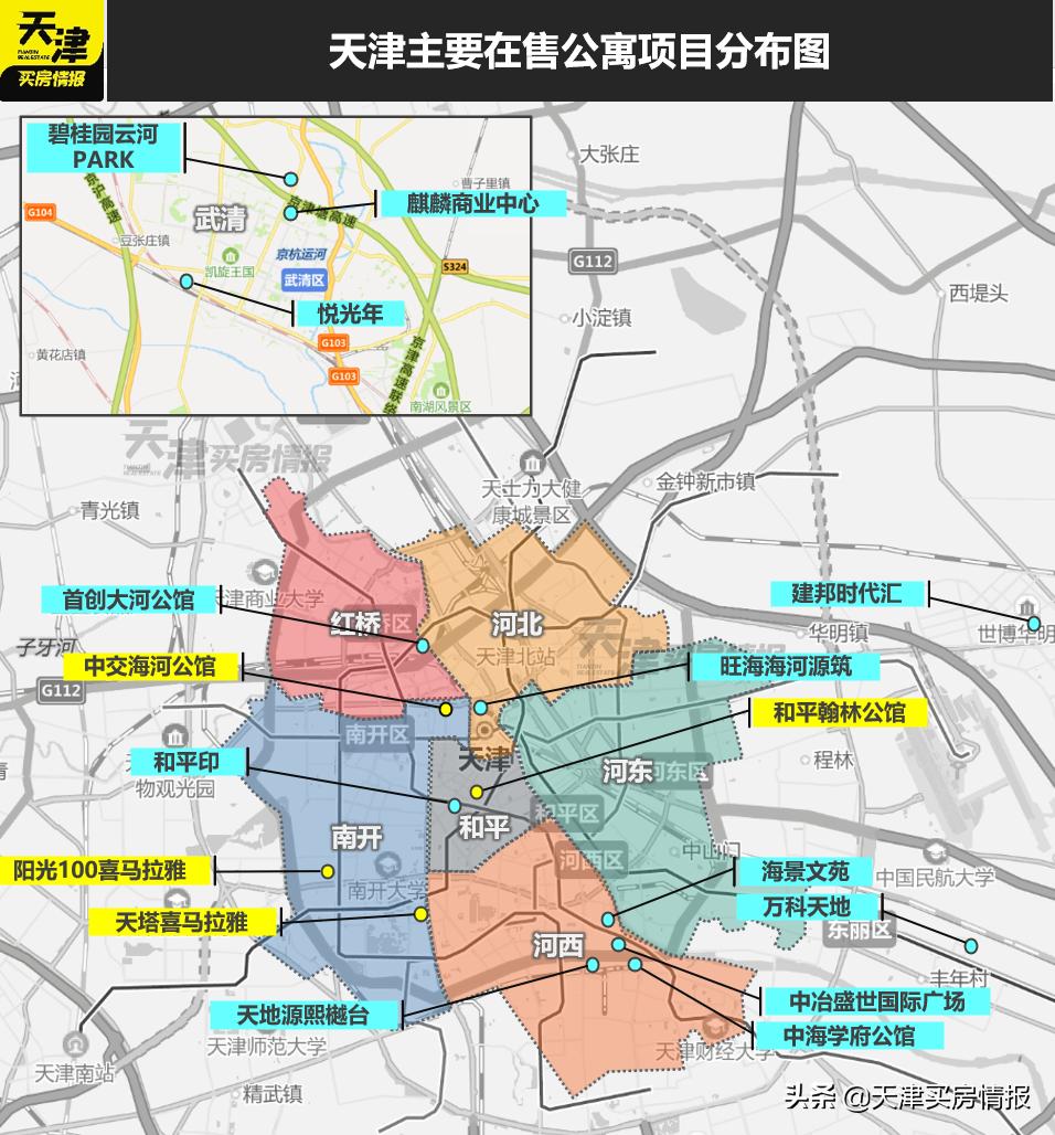 吐血整理天津3类公寓，落户上学到底靠不靠谱