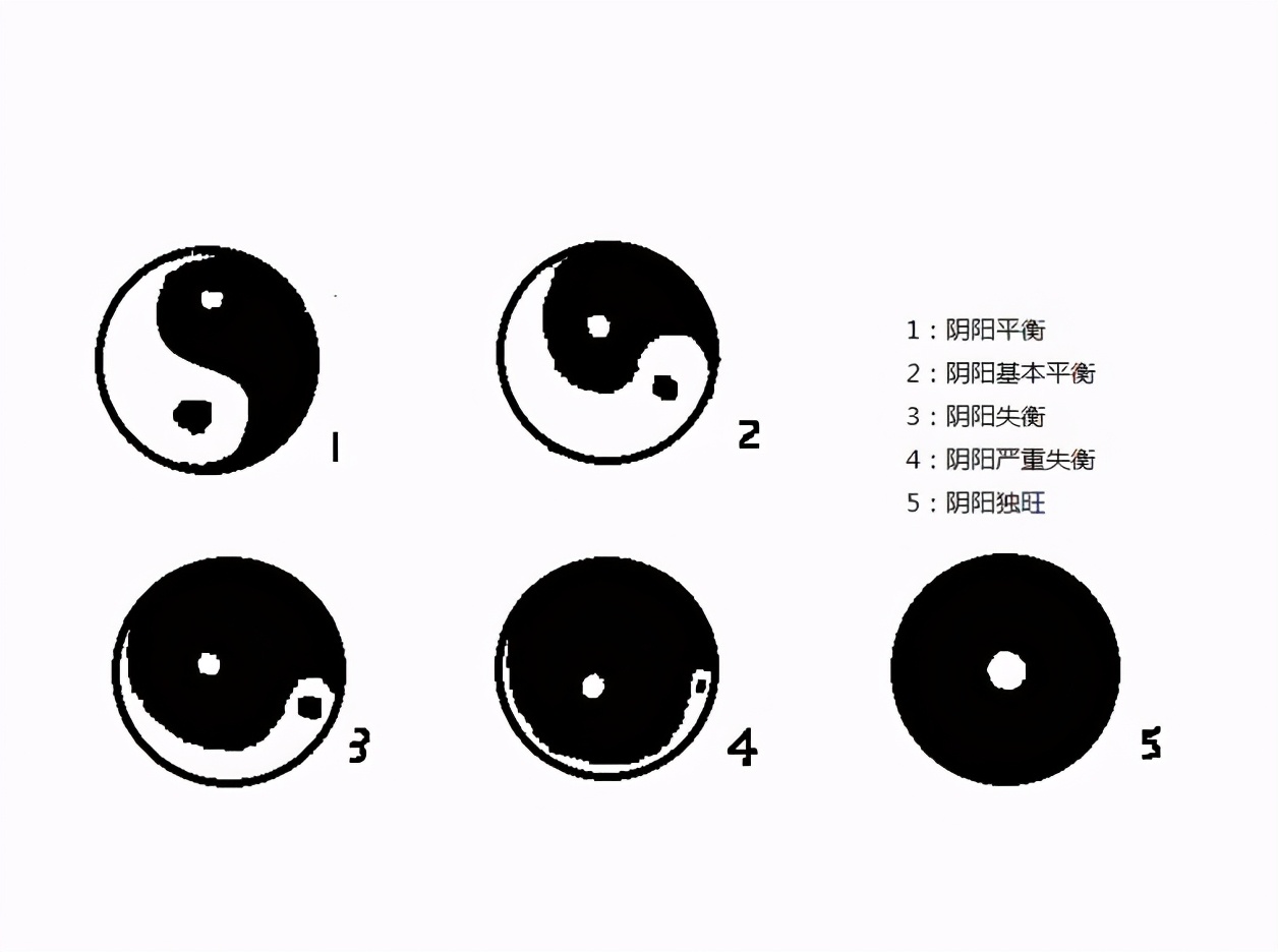 常吃枸杞对肾有好处吗,年轻人吃枸杞对身体有害吗