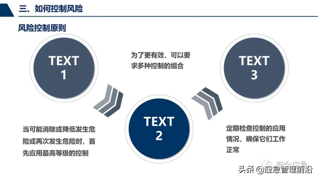 安全基础知识培训ppt,低压电工作业安全知识培训ppt