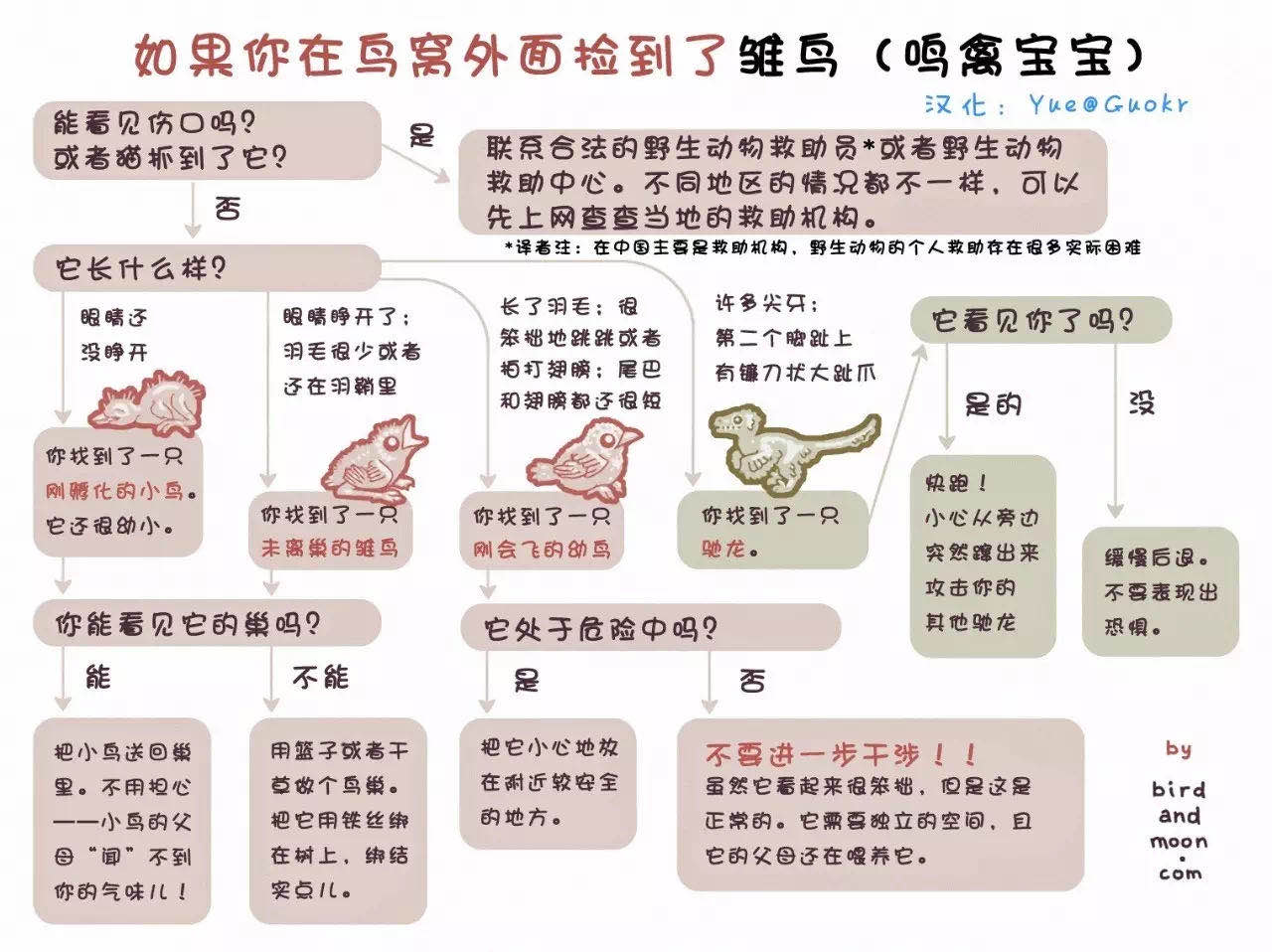 学姐来了请多关照,学妹来了学姐应该怎么办