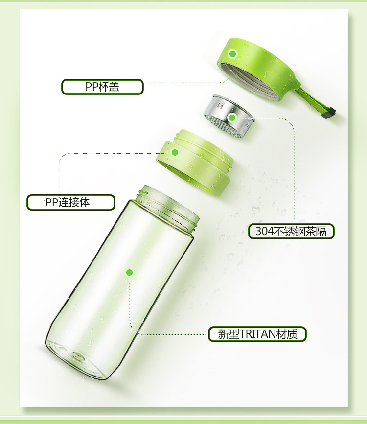 保温杯玻璃杯塑料杯哪种杯子最好,玻璃杯保温杯选择