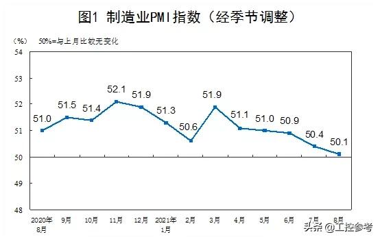 工控自动化冷门知识,中国工控自动化发展趋势