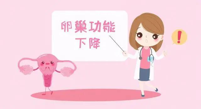 这些现象，代表着卵巢衰老