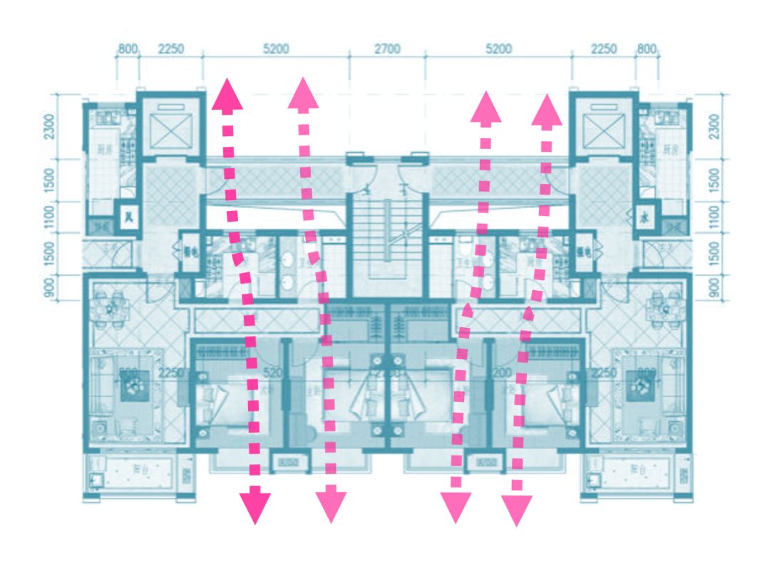 要怎么看懂楼盘信息,怎样看懂一套房
