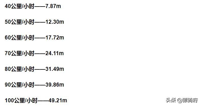 制动性比较好的摩托排名,小排量摩托车哪个制动效果最好