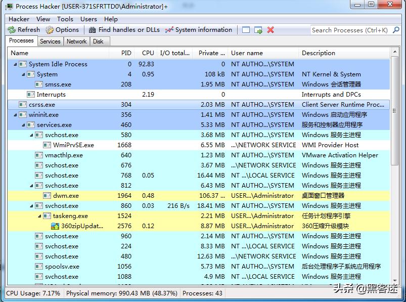 网络安全一般用什么软件,网络安全技术软件哪个好