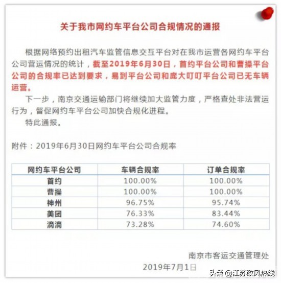 南京滴滴网约车是合规车吗,南京哪些网约车平台合规