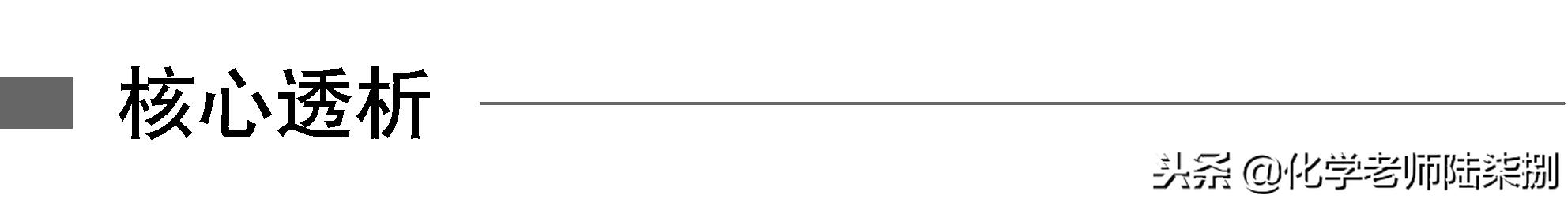 高考化学分为哪几个专题,高考化学重点知识归纳2024