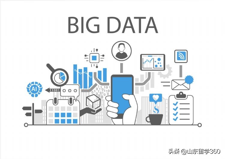 英国留学大数据分析,英国留学数据分析专业怎么样