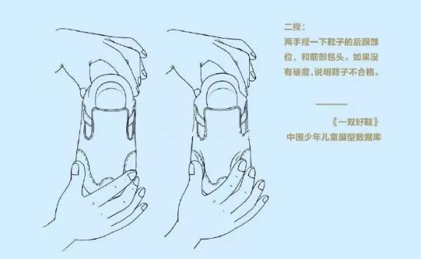 如何正确挑学步鞋,父母必看系列新手爸妈必知