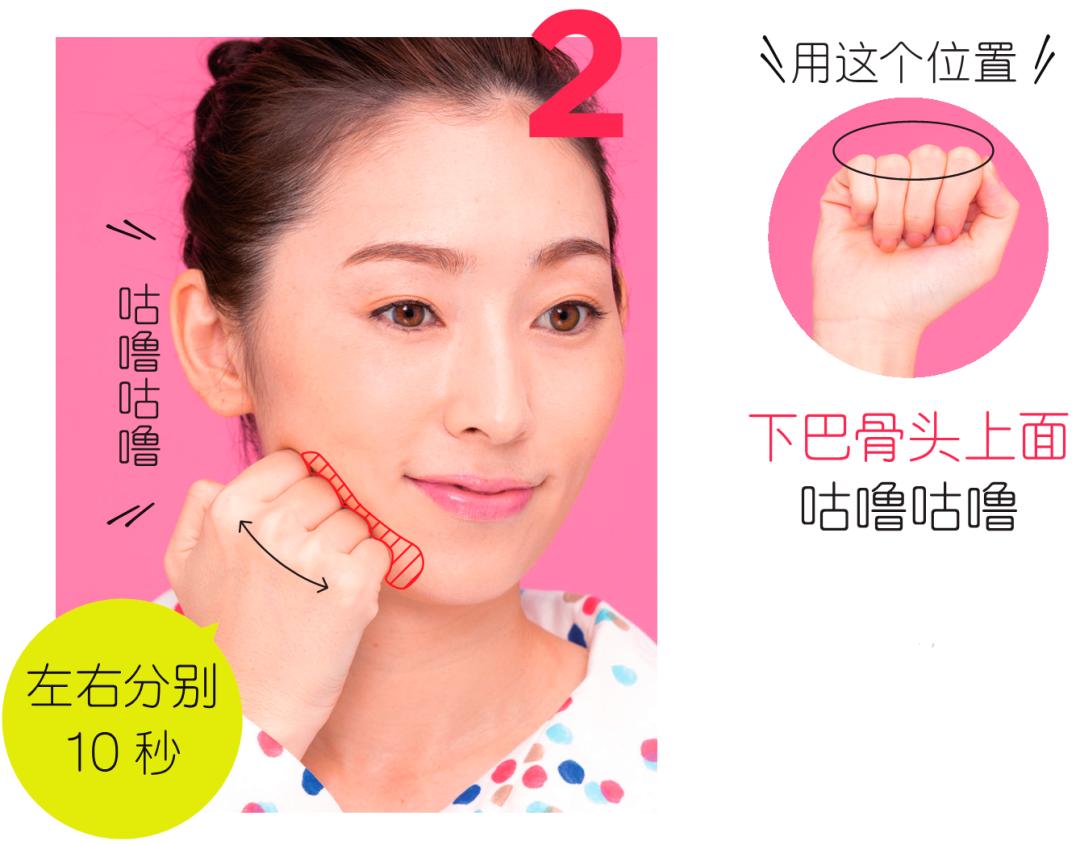 2021级高校新生年龄数据,高校平均脸