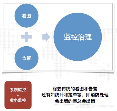 2018双十一电商创业,双十一电商平台的大促玩法