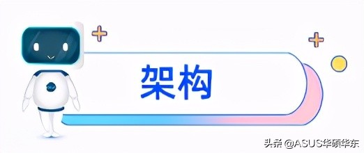 新手小白如何了解cpu,新手怎么查看cpu是几核几线程