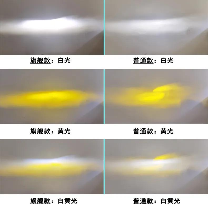 为什么有些车led灯散光,汽车led灯有光衰么