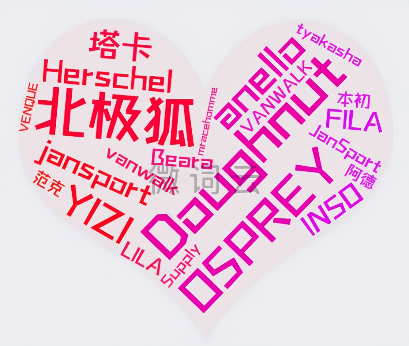 双肩包推荐质量好容量大,大牌双肩包哪款最好