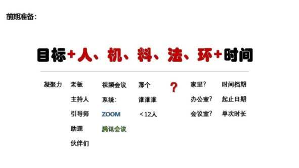 后勤打造家文化提升团队凝聚力,如何打造一支高效有凝聚力的团队