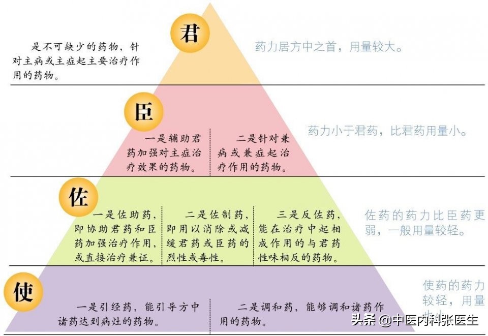 结节的真实案例,发现结节不以为意分享经验教训