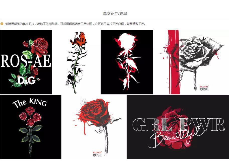 时尚男装2023夏季趋势图,时尚男装趋势图片高清