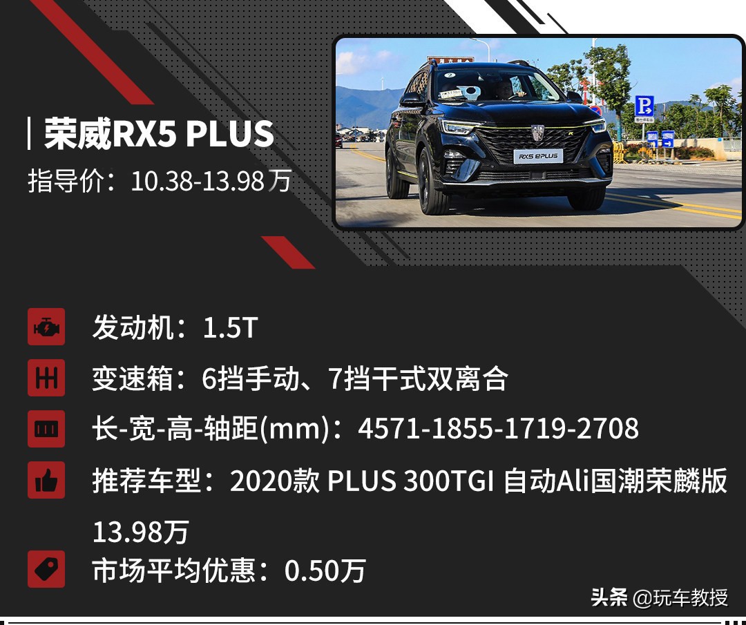 15万20万这几款入门级的suv值得选,15万预算性价比最高的suv该选哪款