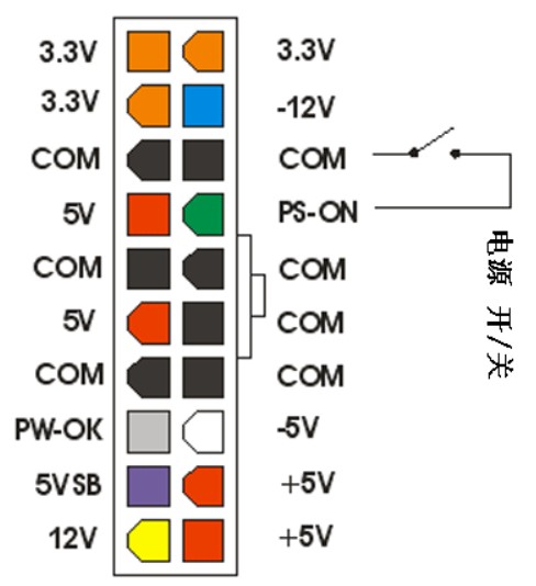 旧水泵怎么改装用电,废旧水泵改装成工具