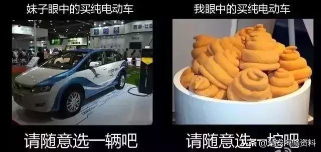 电动汽车为什么都这么贵,电动汽车真的很坑人吗