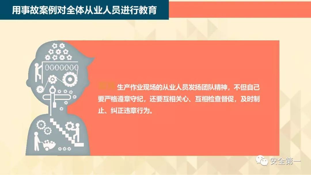 岗位安全事项ppt,24年员工安全意识提升ppt