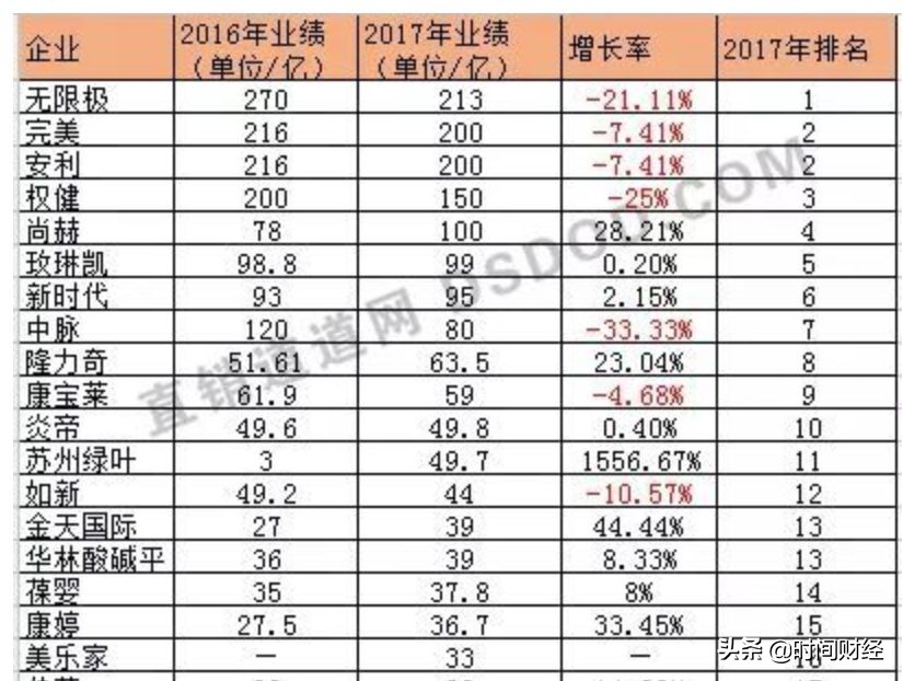 康婷组织传销被判刑,康婷案判刑几年