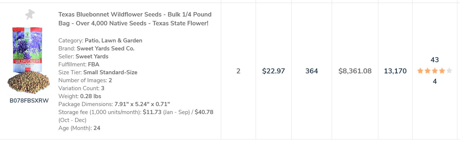 夏秋季爆款产品,夏日畅销产品