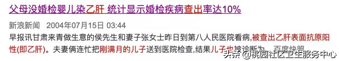 民政局免费婚检都检查什么项目,男性婚检都检查什么项目要多久
