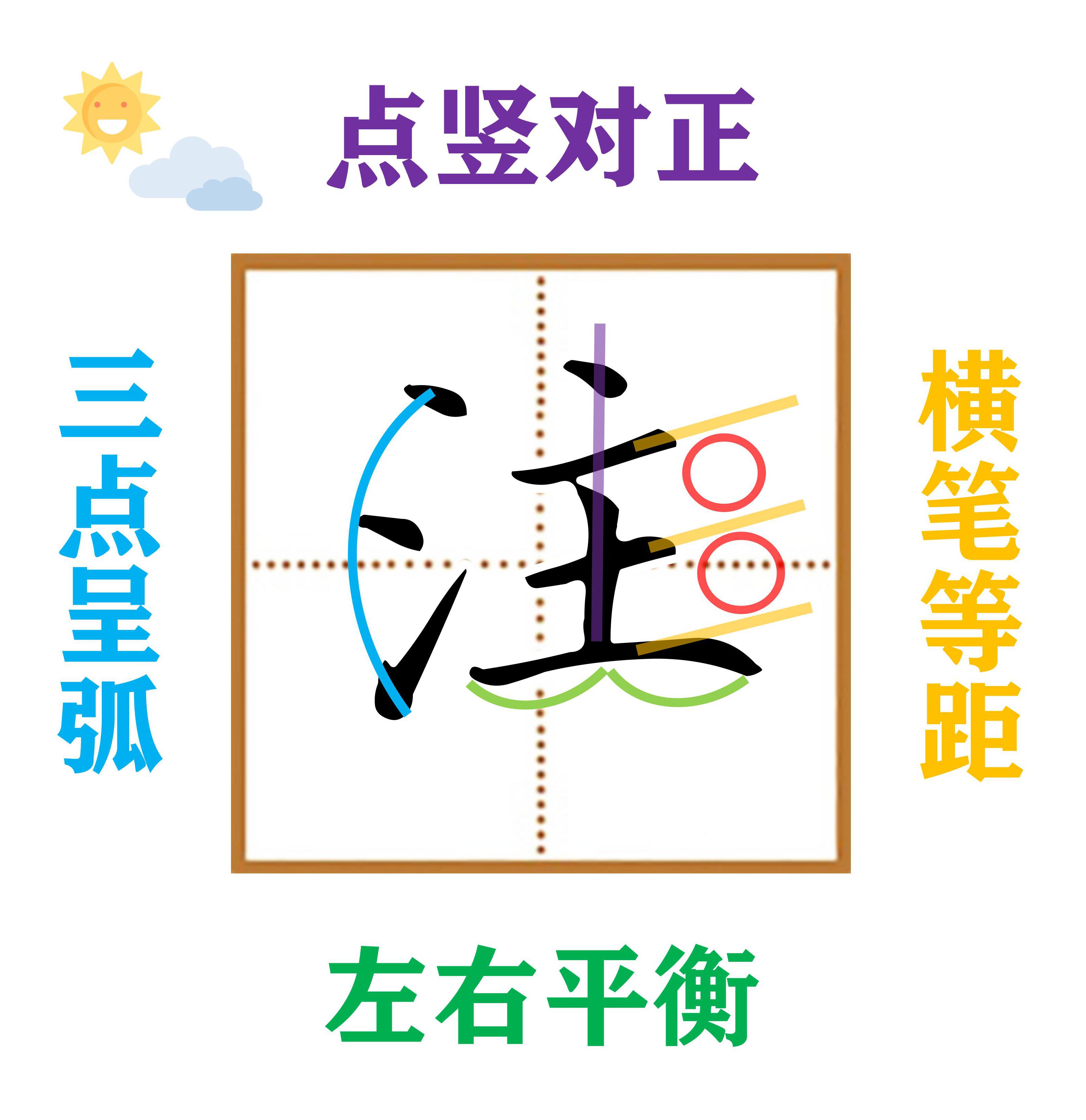 二年级下册写字表带拼音组词,小学二年级语文下册写字表全部