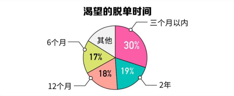 慢热的女孩容易遇到什么男生,慢热型女孩要怎么对待