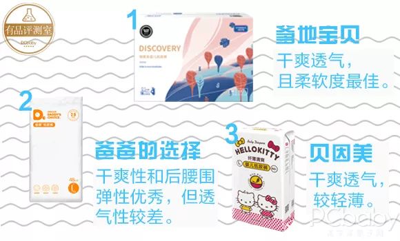 国产纸尿裤排行榜10强,国货当自强纸尿裤怎么样