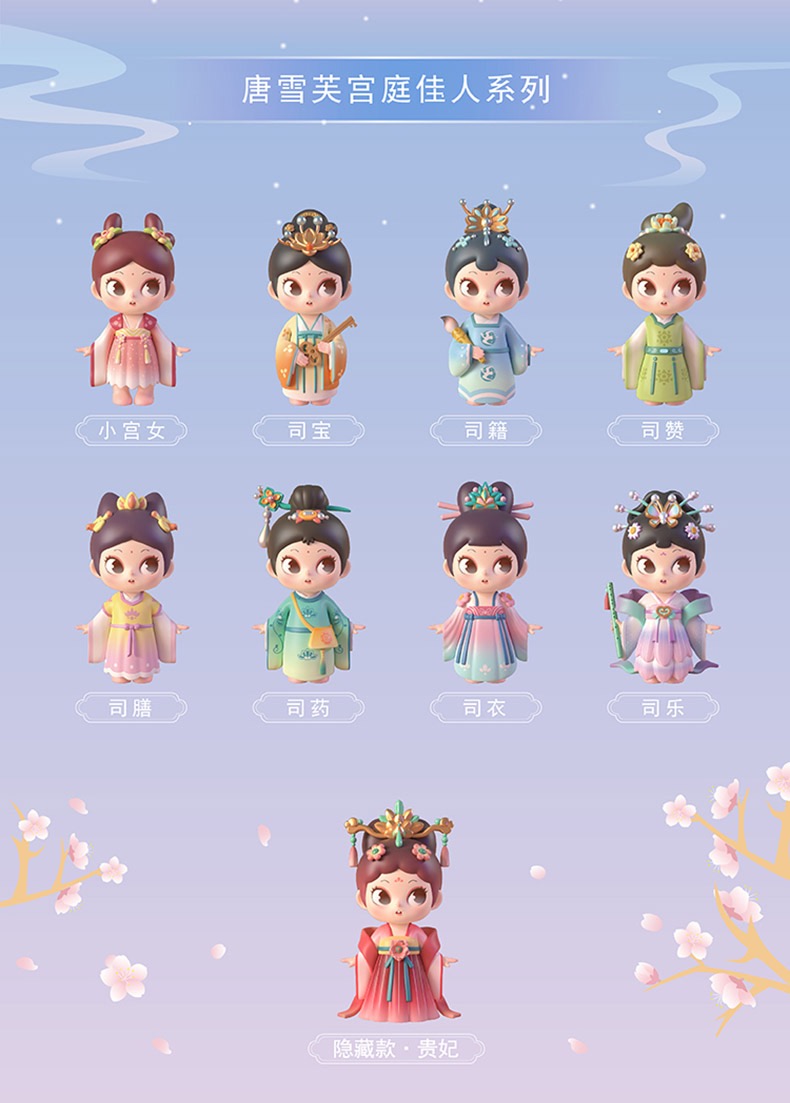 年轻人最喜欢哪款盲盒,有没有什么好看的盲盒值得购买