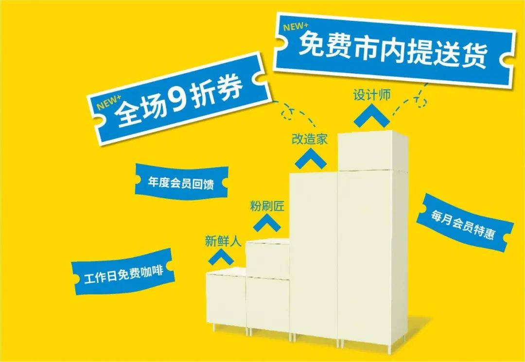 宜家夏季大减价攻略,宜家大减价5折