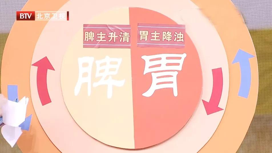 胃病脾胃不好怎么办,脾胃虚寒有胃溃疡怎么治疗